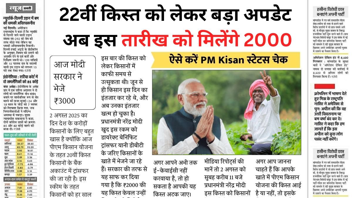 PM Kisan 22th Installment