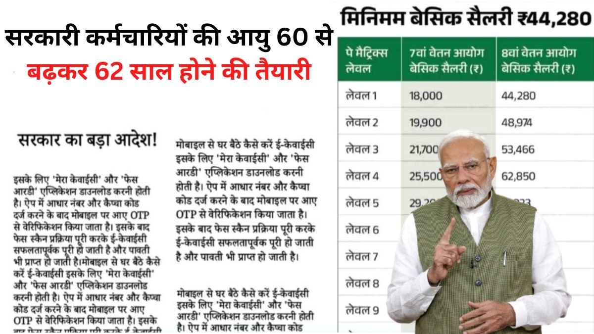 Retirement Age Update 2026